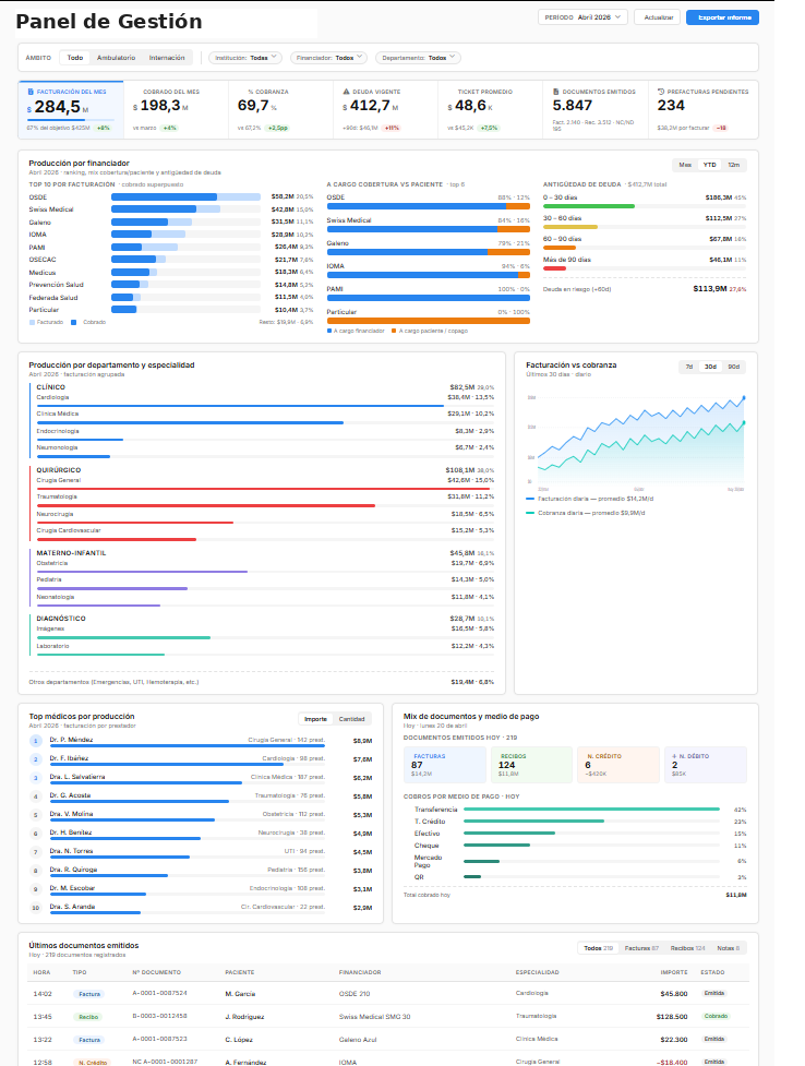 Panel de Facturación Alephoo — vista real del sistema