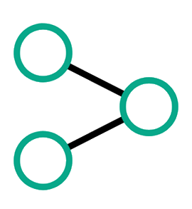 Multisede